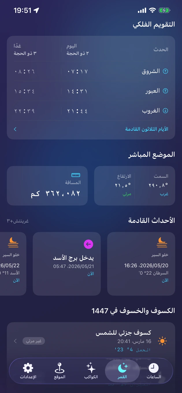 الشروق والعبور والغروب، والموضع المباشر، وكل كسوف وخسوف في العام.