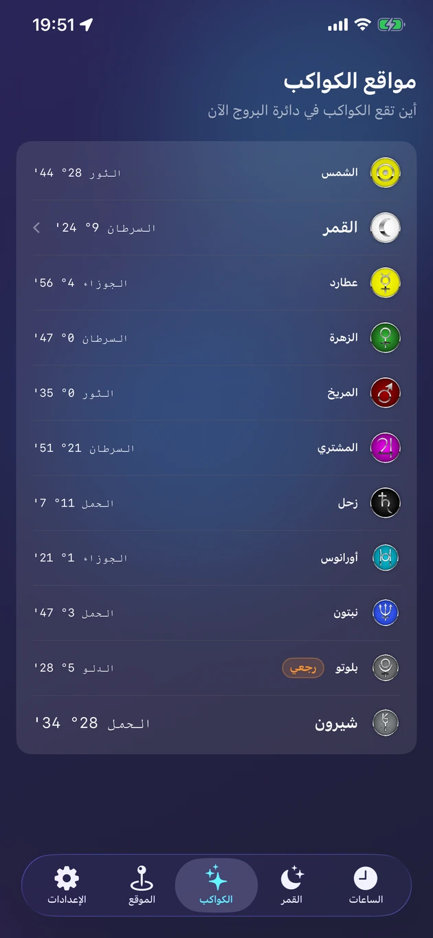مواقع مباشرة في دائرة البروج للشمس والقمر والكواكب وشيرون — مع رصد الرجعي.