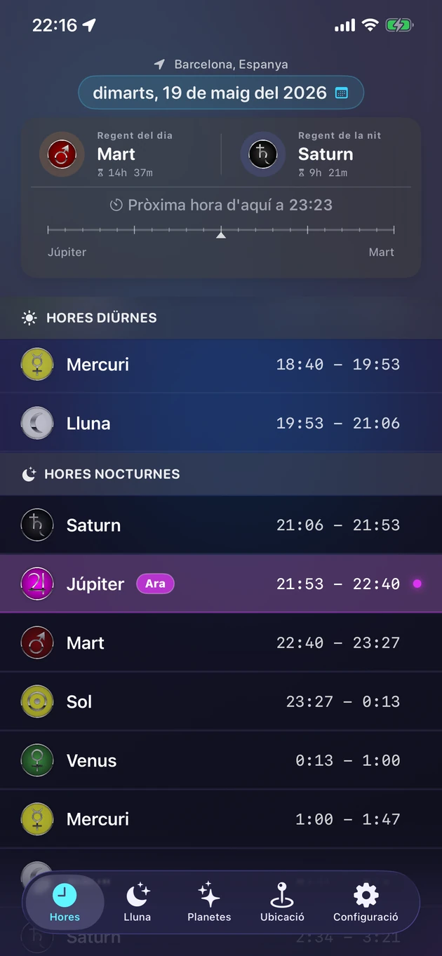 Cada hora planetària i el seu planeta regent, per a qualsevol ciutat.