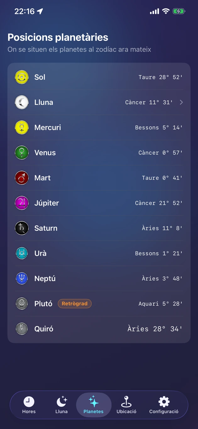 Posicions zodiacals en directe del Sol, la Lluna, els planetes i Quiró.