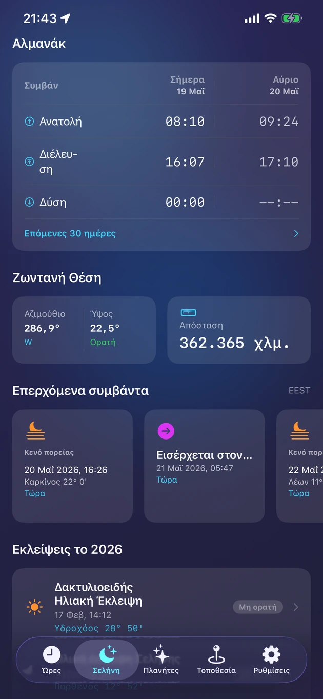 Ανατολή, διέλευση & δύση, ζωντανή θέση και οι εκλείψεις της χρονιάς.
