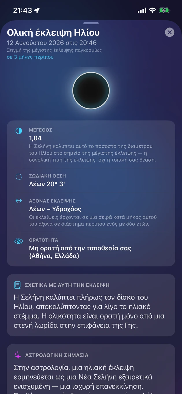 Μέγεθος, χρόνος, ορατότητα και νόημα για κάθε έκλειψη.