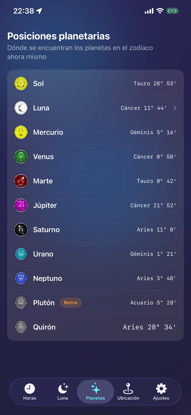Posiciones zodiacales en vivo del Sol, la Luna, los planetas y Quirón.