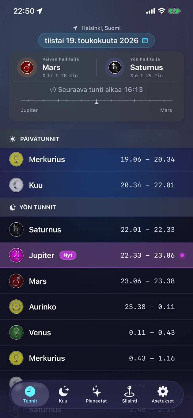 Jokainen planeettatunti ja sen hallitsija — mihin tahansa kaupunkiin.