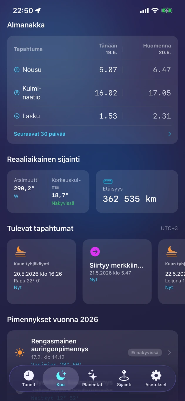 Nousu, kulminaatio ja lasku, reaaliaikainen sijainti ja vuoden pimennykset.