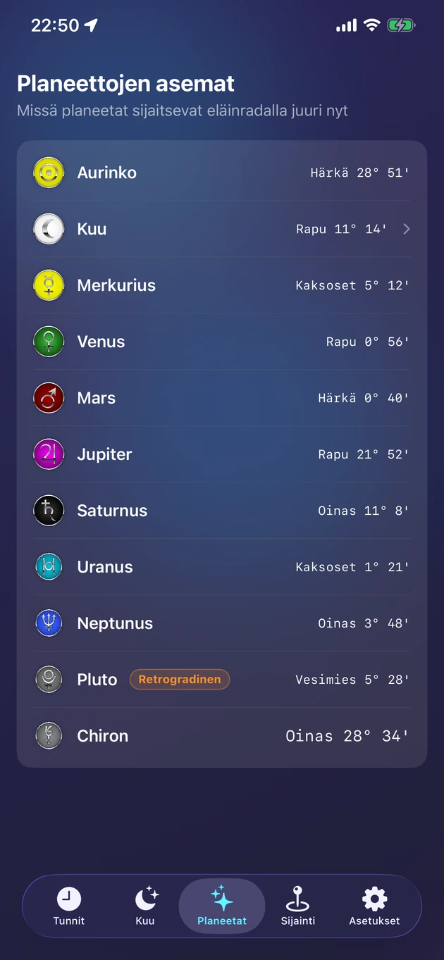 Reaaliaikaiset eläinratasijainnit Auringolle, Kuulle, planeetoille ja Chironille.