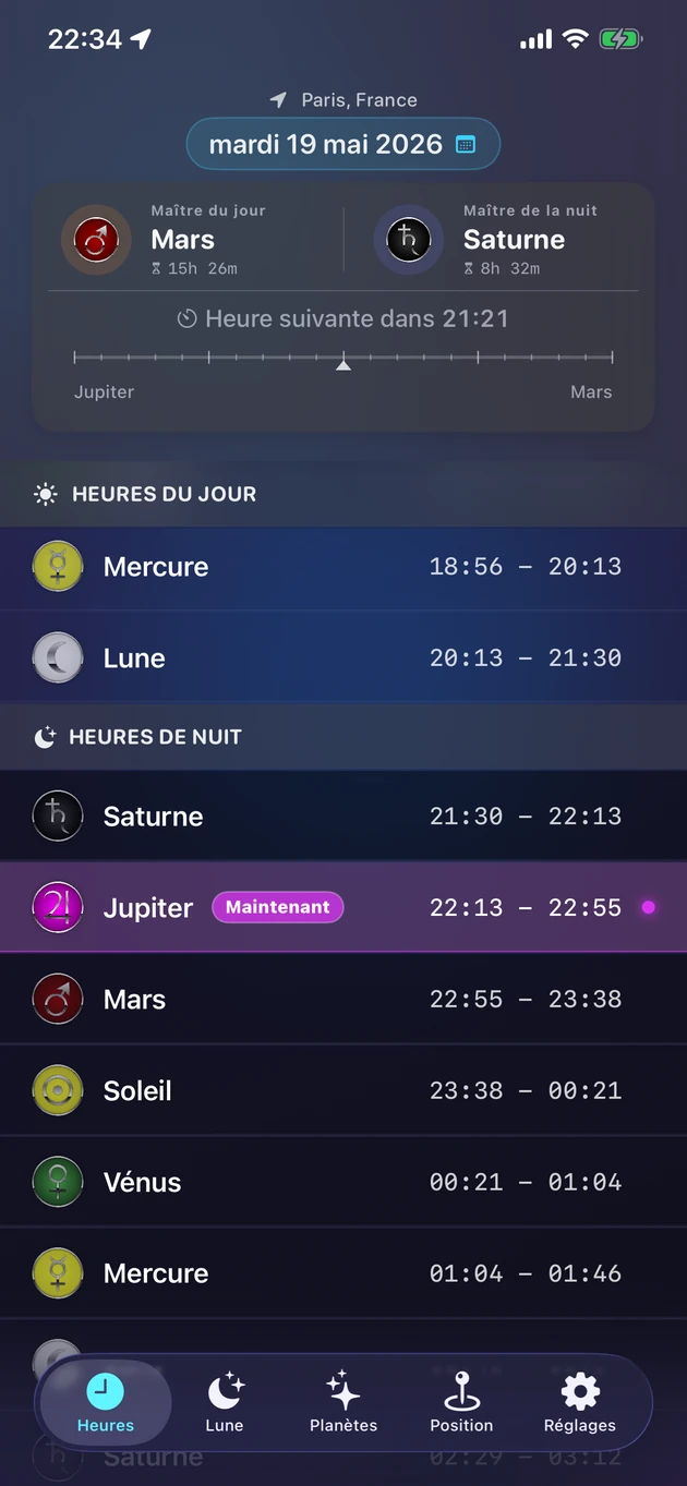 Chaque heure planétaire et sa planète maîtresse, pour n'importe quelle ville.