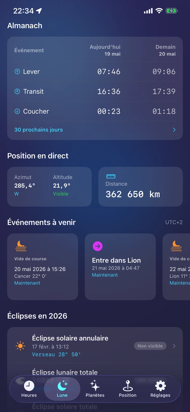 Lever, passage et coucher, position en direct et les éclipses de l'année.