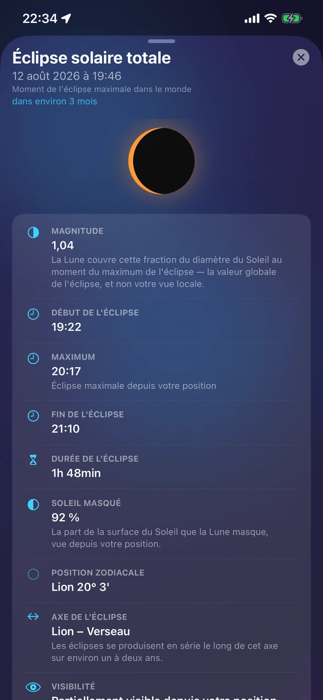 Magnitude, horaire, visibilité et signification de chaque éclipse.