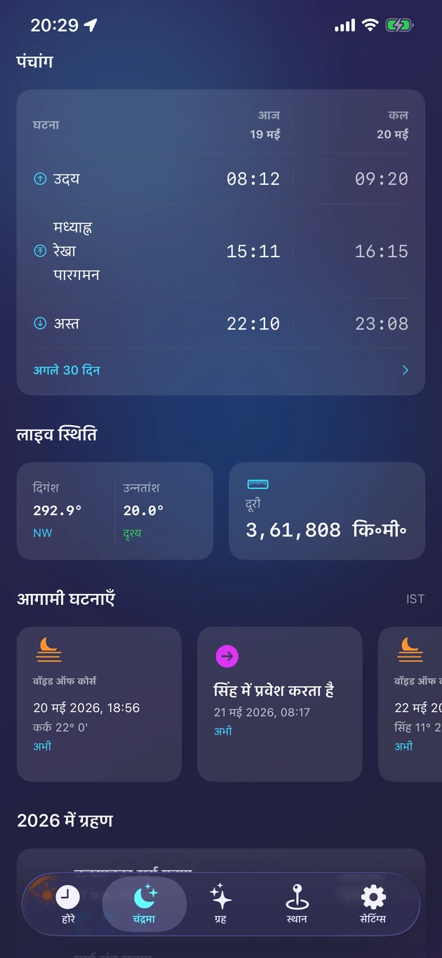 उदय, मध्यांतर व अस्त, सजीव स्थिति और साल के ग्रहण।