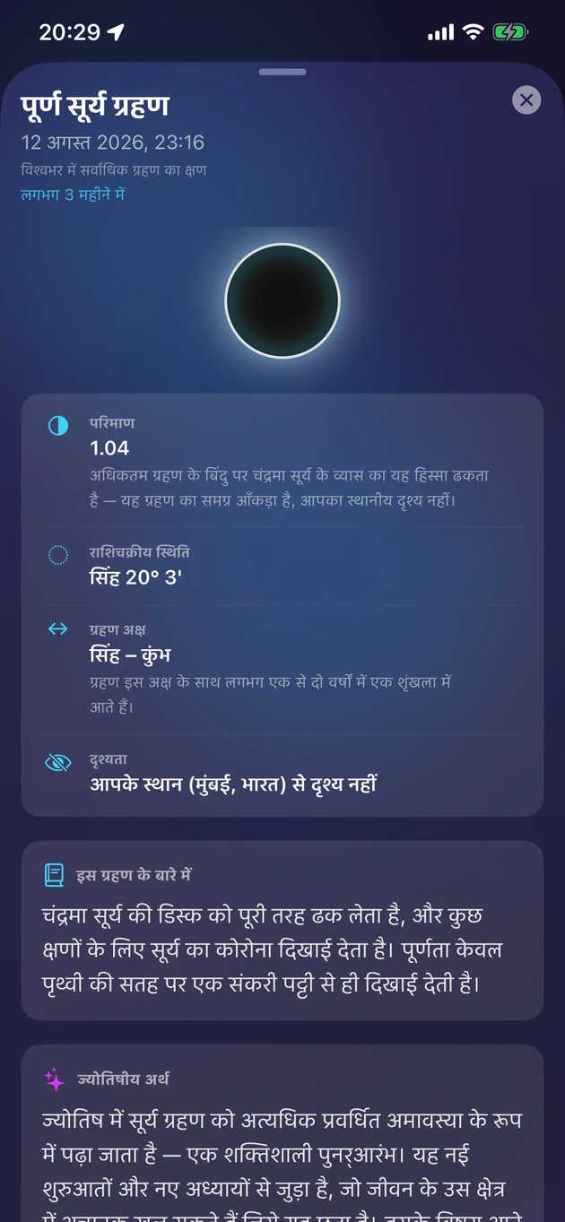 हर ग्रहण का परिमाण, समय, दृश्यता और अर्थ।