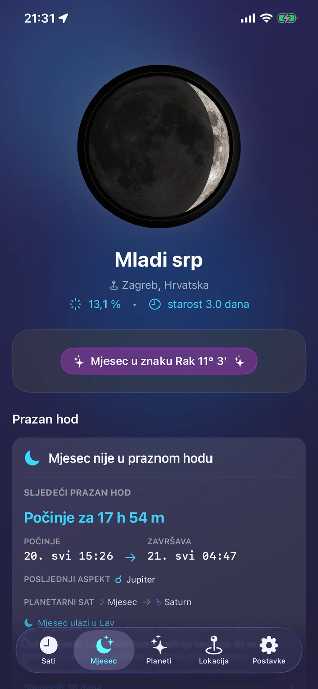 Mijena, znak, osvijetljenost i prazan hod na prvi pogled.