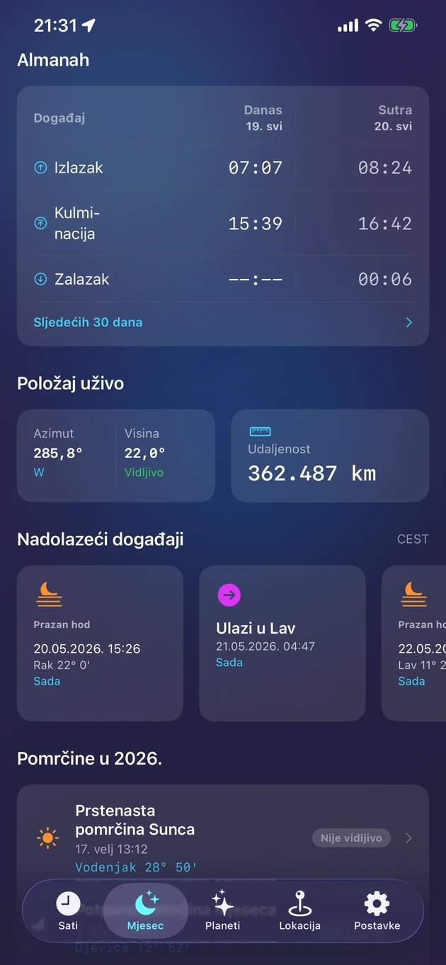 Izlazak, prolaz i zalaz, položaj uživo i pomrčine godine.