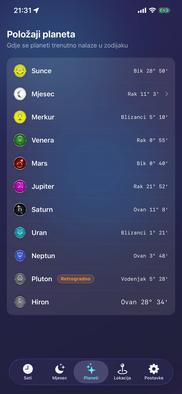 Položaji u zodijaku uživo za Sunce, Mjesec, planete i Chiron.