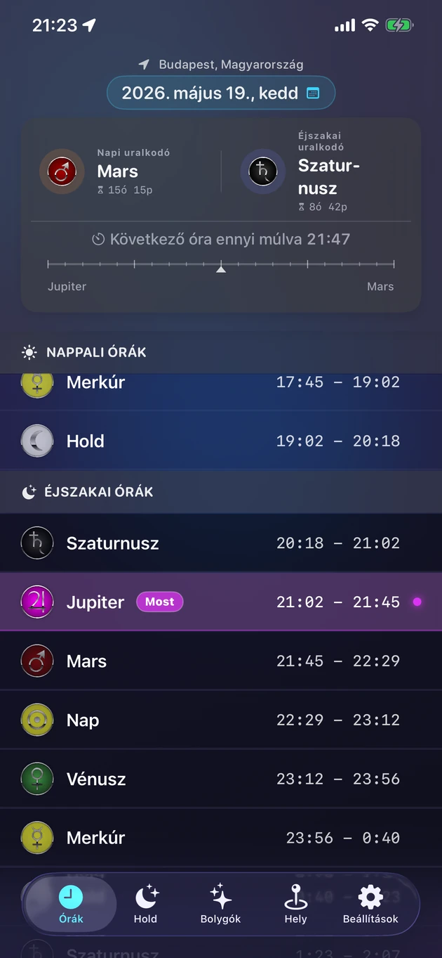 Minden bolygóóra és uralkodó bolygója, bármely városra.