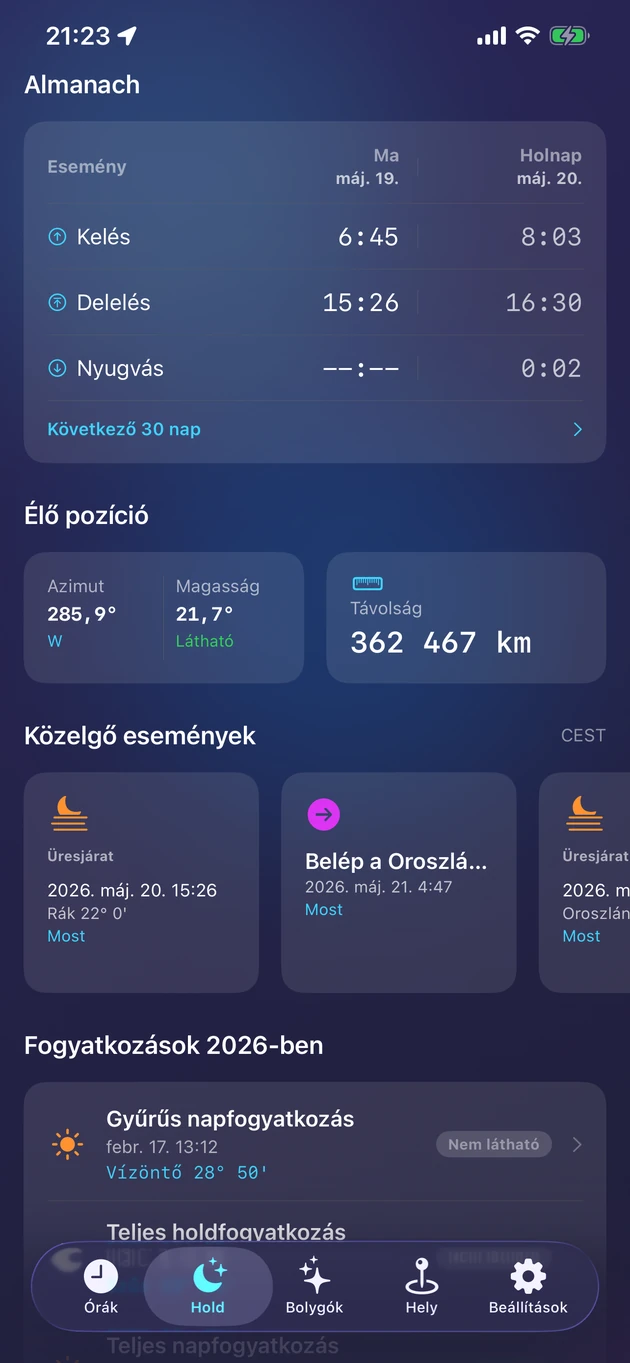 Kelte, delelése, nyugta, élő pozíció és az év fogyatkozásai.