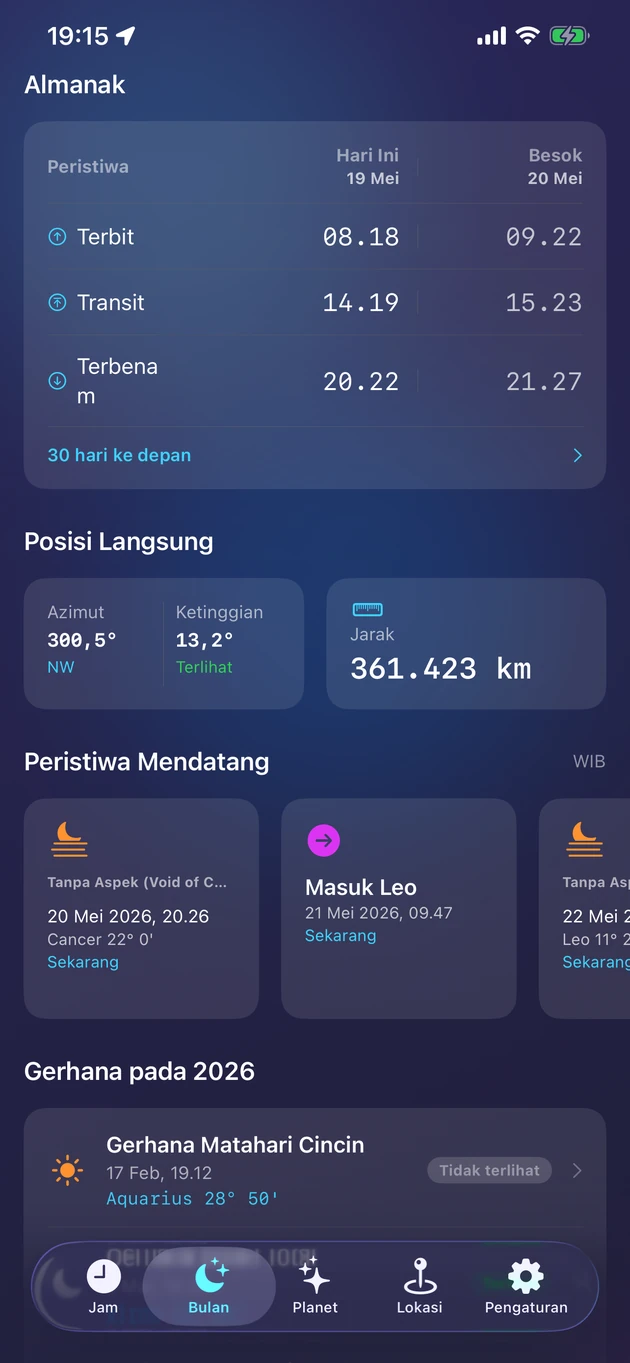 Terbit, transit & terbenam, posisi langsung, dan gerhana tahun ini.