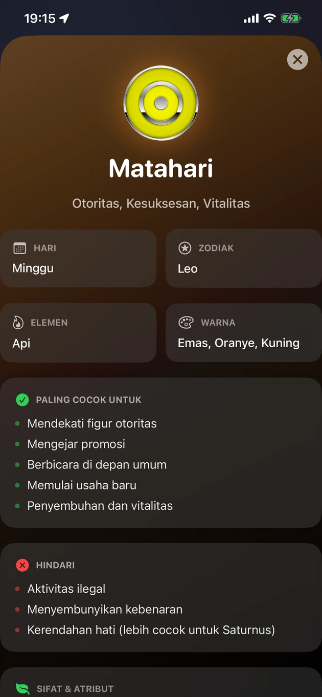 Panduan paling cocok untuk apa dan yang sebaiknya dihindari tiap jam.