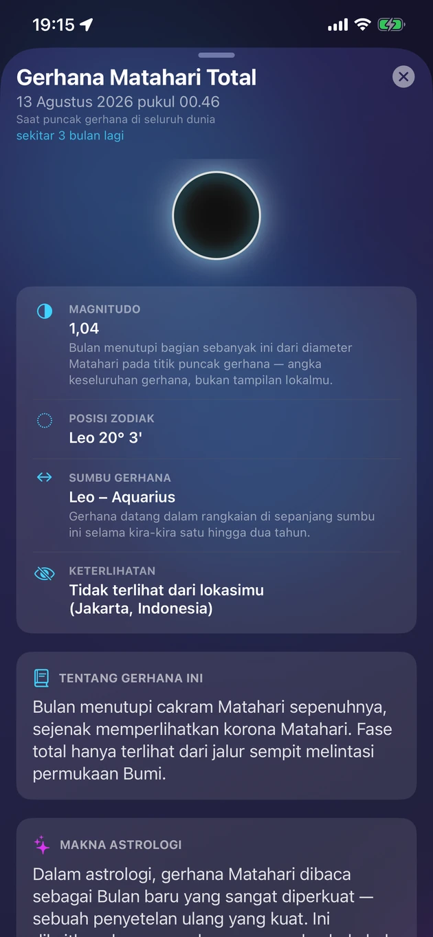 Magnitudo, waktu, visibilitas, dan makna tiap gerhana.