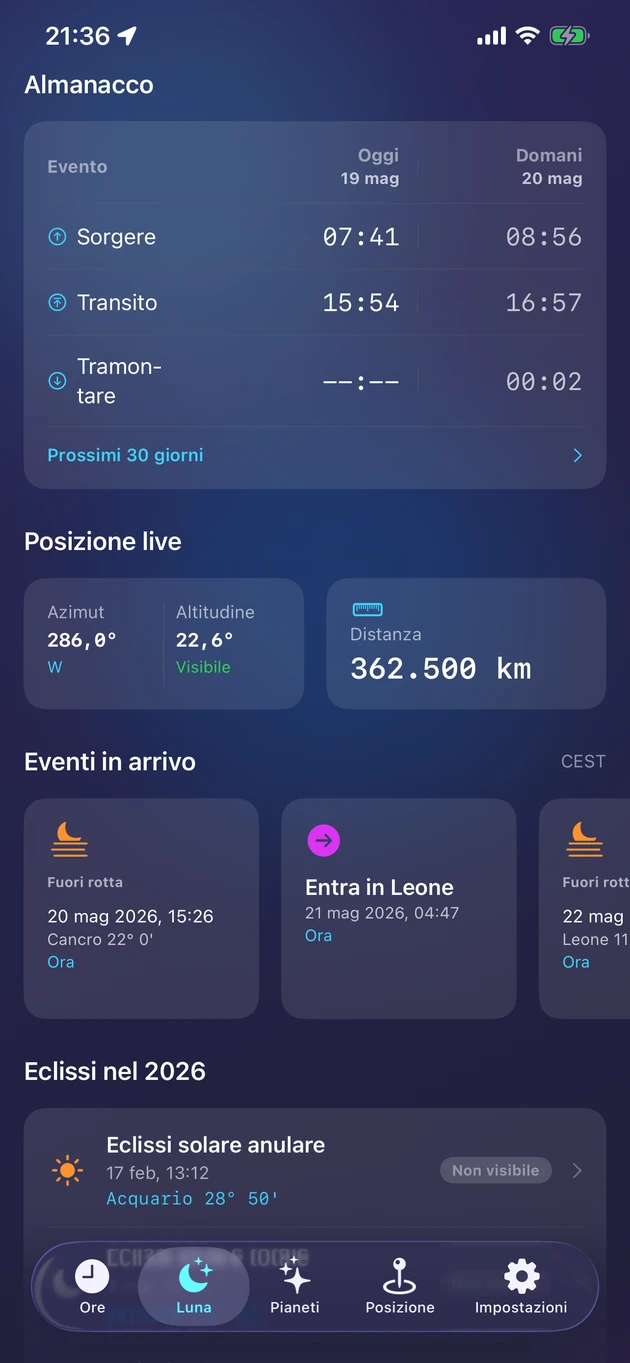 Sorgere, transito e tramonto, posizione live e le eclissi dell'anno.