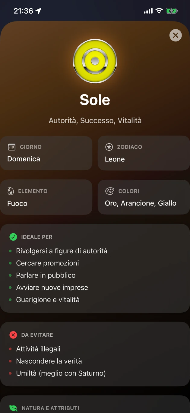 Cosa fare e cosa evitare in ogni ora planetaria.