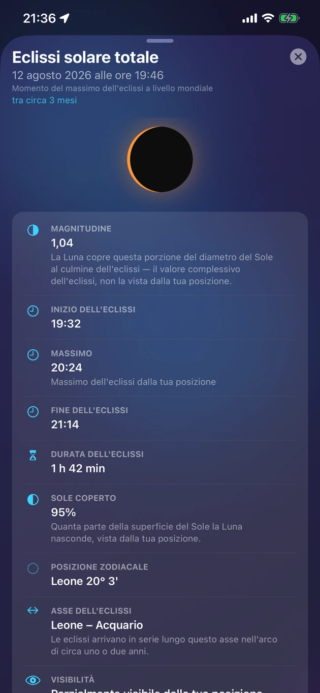 Magnitudine, orario, visibilità e significato di ogni eclissi.