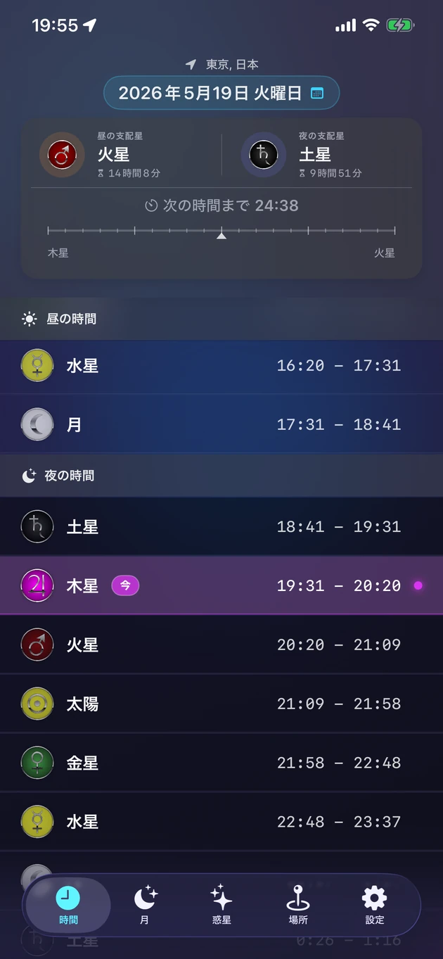 すべての惑星時間と支配星を、どの都市でも。