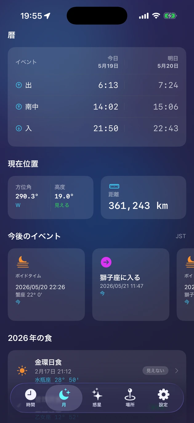 出・南中・入りの時刻、現在位置、その年の食。