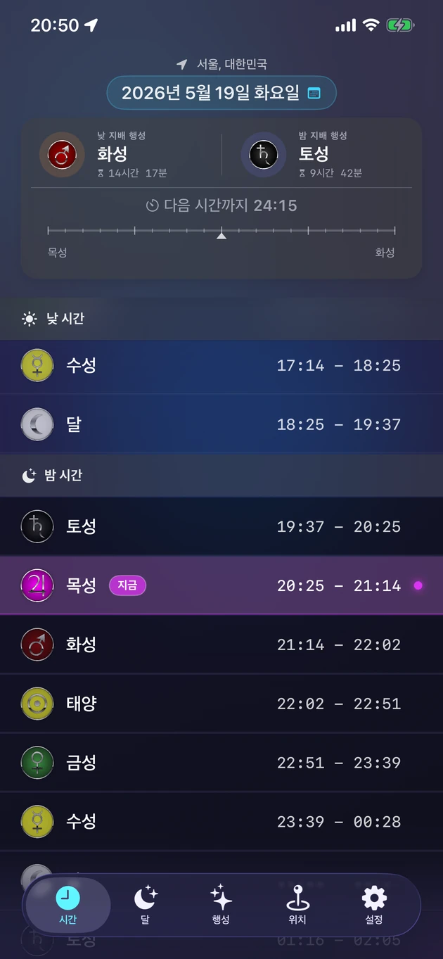 어떤 도시에서든 모든 행성 시간과 그 지배 행성을 확인해요.