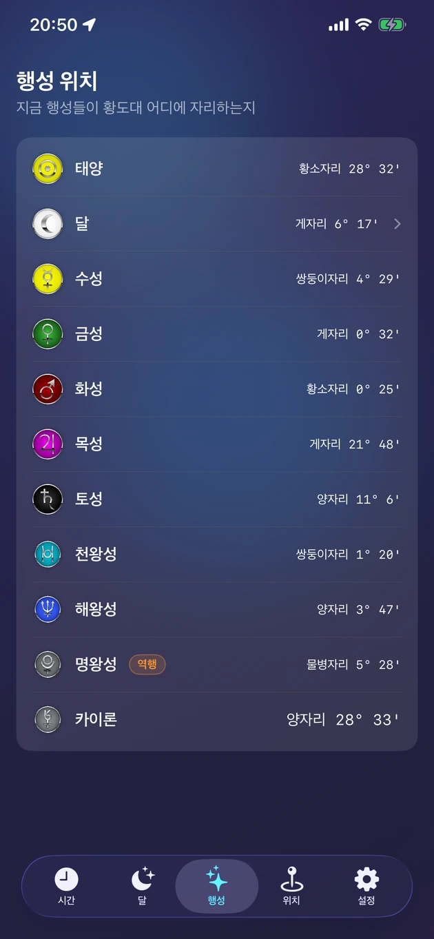 태양·달·행성과 카이론의 실시간 별자리 위치를 봐요.