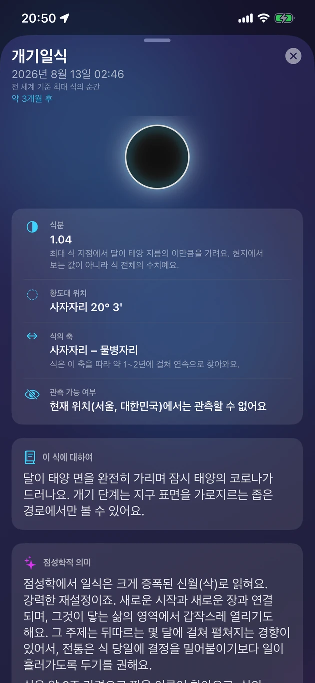 각 식의 크기, 시각, 가시성, 의미까지 알려드려요.