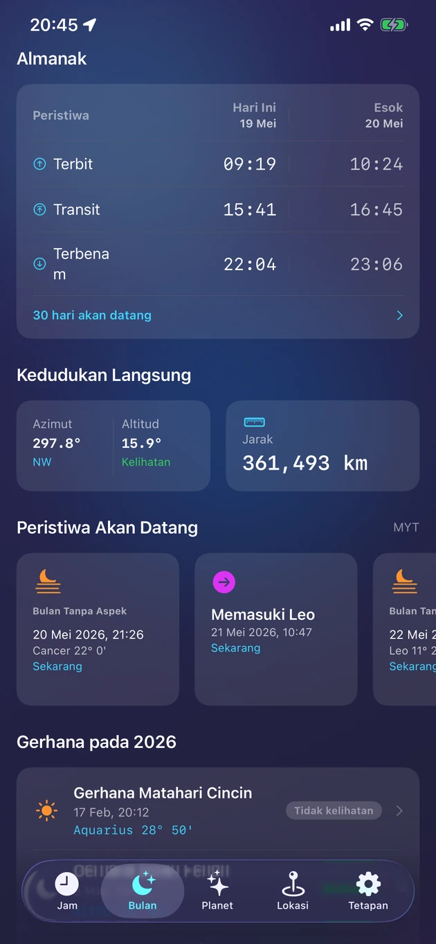Terbit, transit & terbenam, kedudukan langsung, dan gerhana tahun ini.