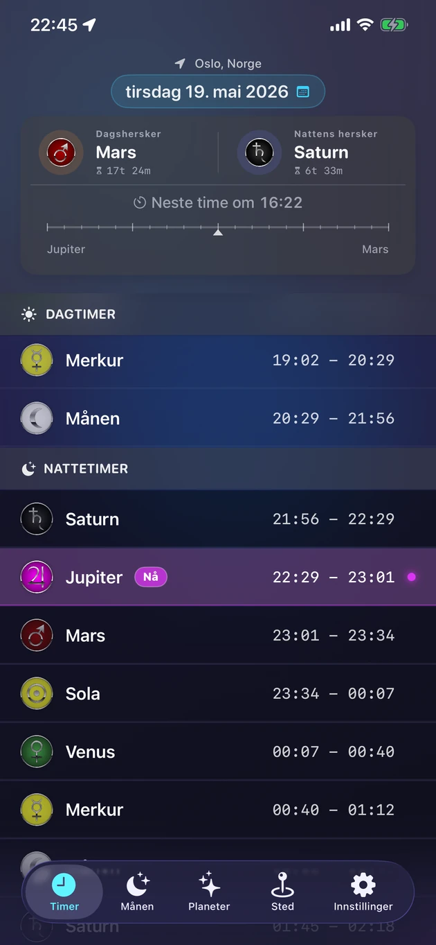 Hver planetariske time og dens herskende planet, for hvilken som helst by.