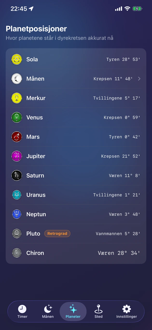 Sanntidsposisjoner i stjernetegnene for Sola, Månen, planetene og Chiron.
