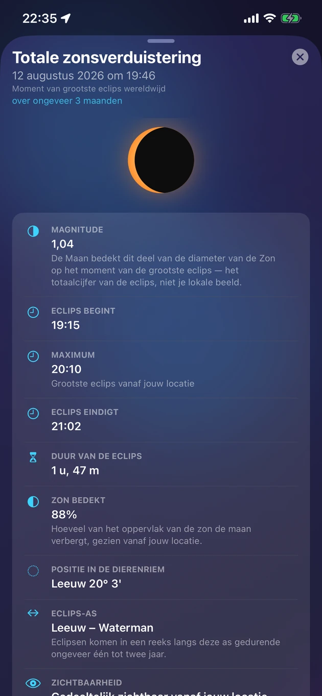 Grootte, timing, zichtbaarheid en betekenis van elke eclips.