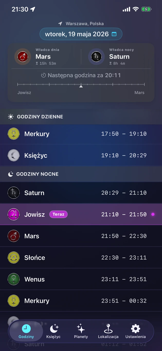 Każda godzina planetarna i jej władca dla dowolnego miasta.