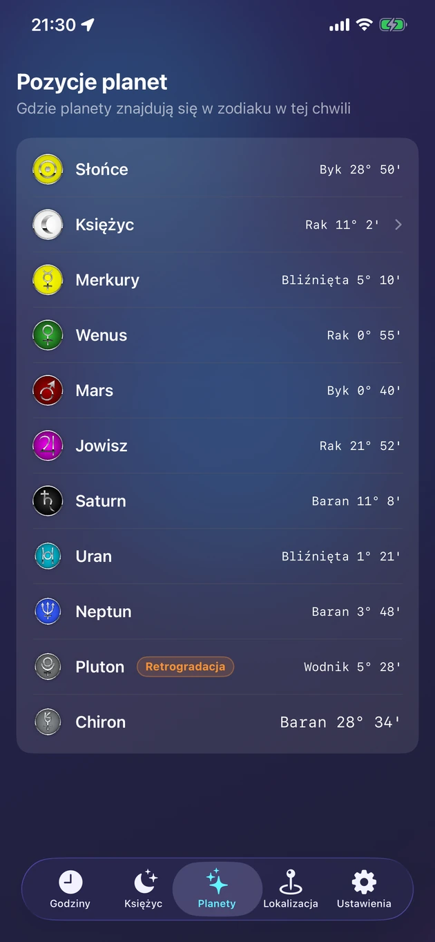 Pozycje w zodiaku dla Słońca, Księżyca, planet i Chirona na żywo.