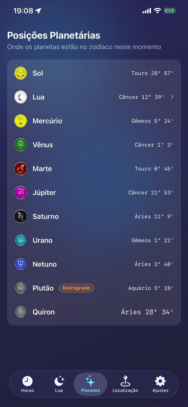 Posições no zodíaco ao vivo do Sol, da Lua, dos planetas e de Quíron.