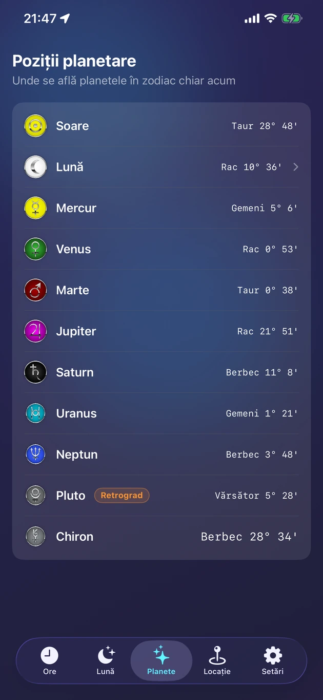 Poziții zodiacale live pentru Soare, Lună, planete și Chiron.