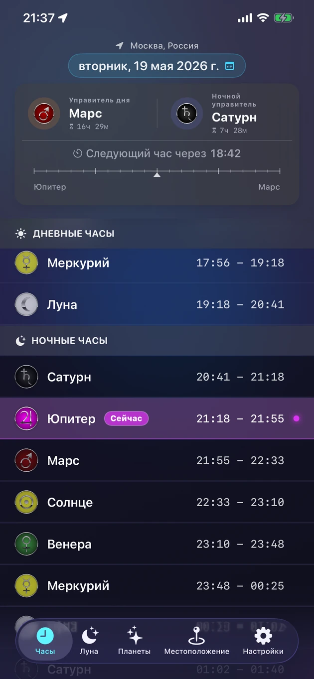Каждый планетный час и его планета-управитель для любого города.