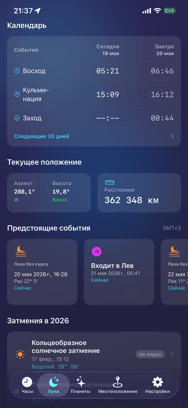 Восход, кульминация и заход, точное положение и затмения года.