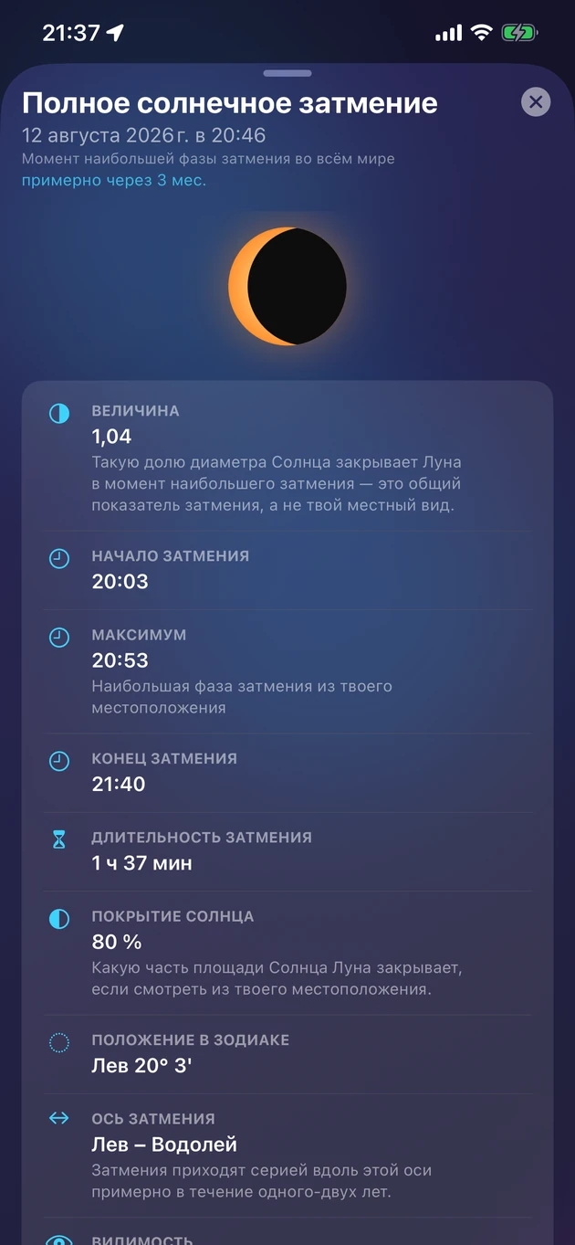 Величина, время, видимость и значение каждого затмения.