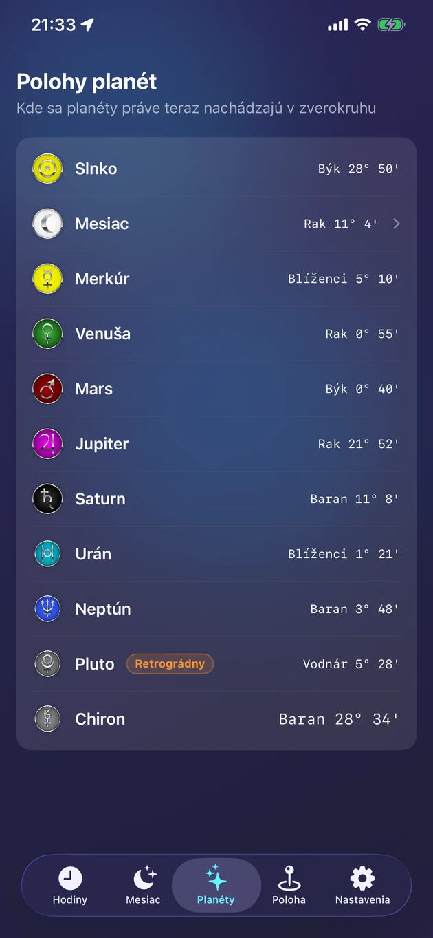 Živé polohy v zverokruhu pre Slnko, Mesiac, planéty a Chiron.