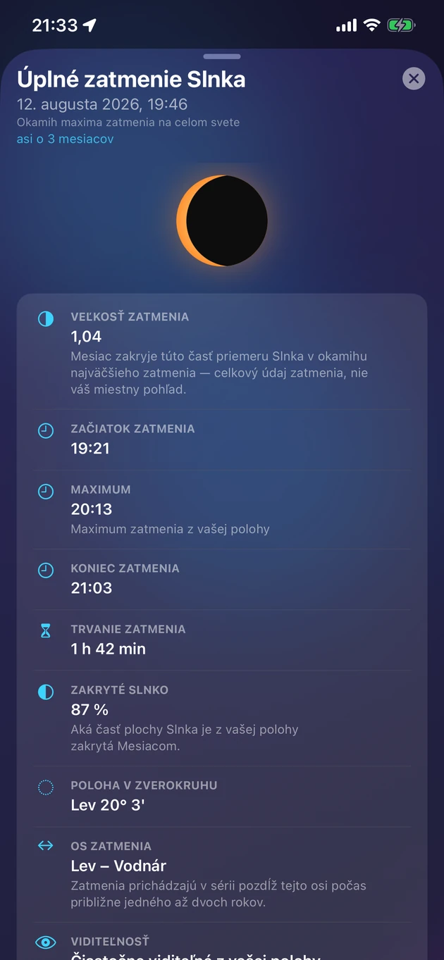 Veľkosť, načasovanie, viditeľnosť a význam každého zatmenia.