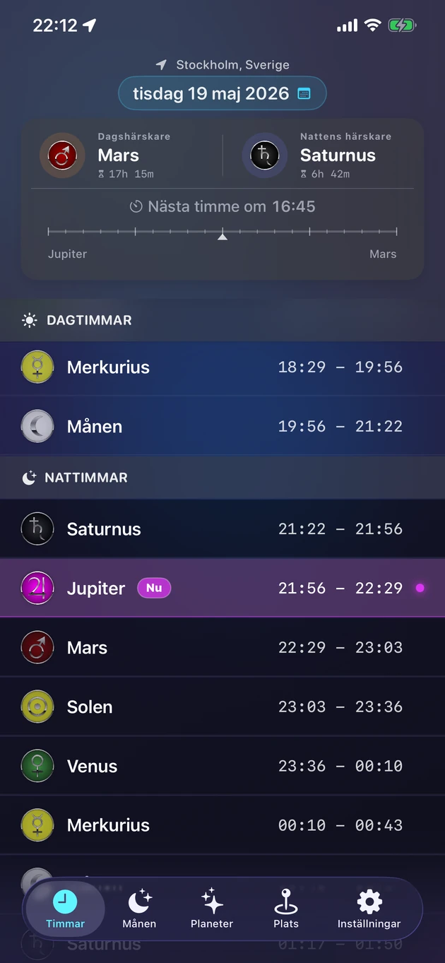 Varje planettimme och dess härskare, för vilken stad som helst.