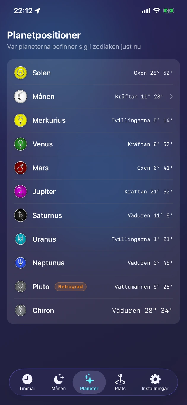 Live-positioner i zodiaken för Solen, Månen, planeterna och Chiron.