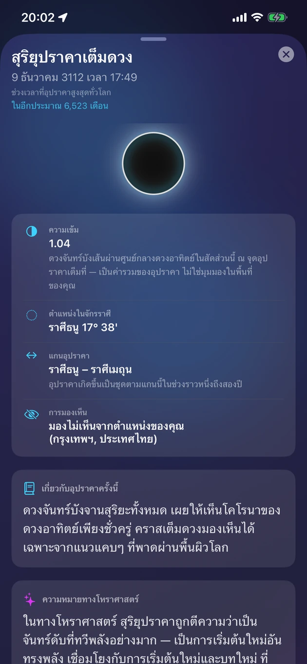 ขนาด เวลา การมองเห็น และความหมายของอุปราคาแต่ละครั้ง