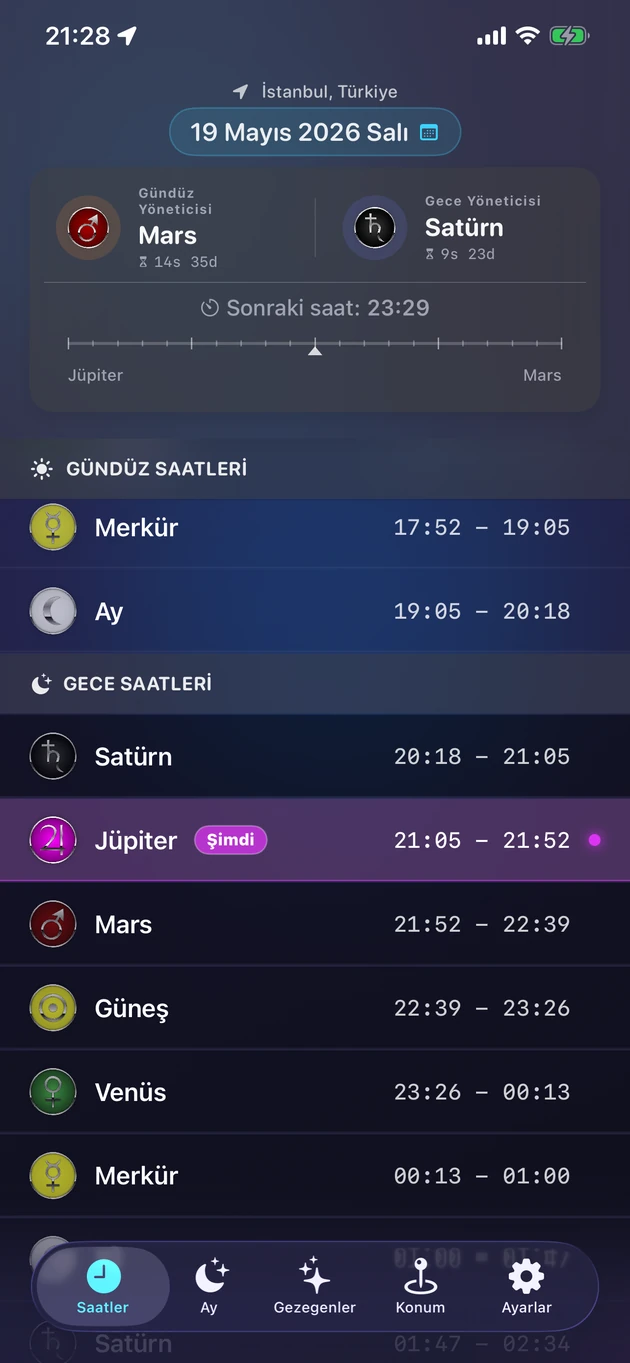 Her gezegen saati ve yöneticisi — her şehir için.
