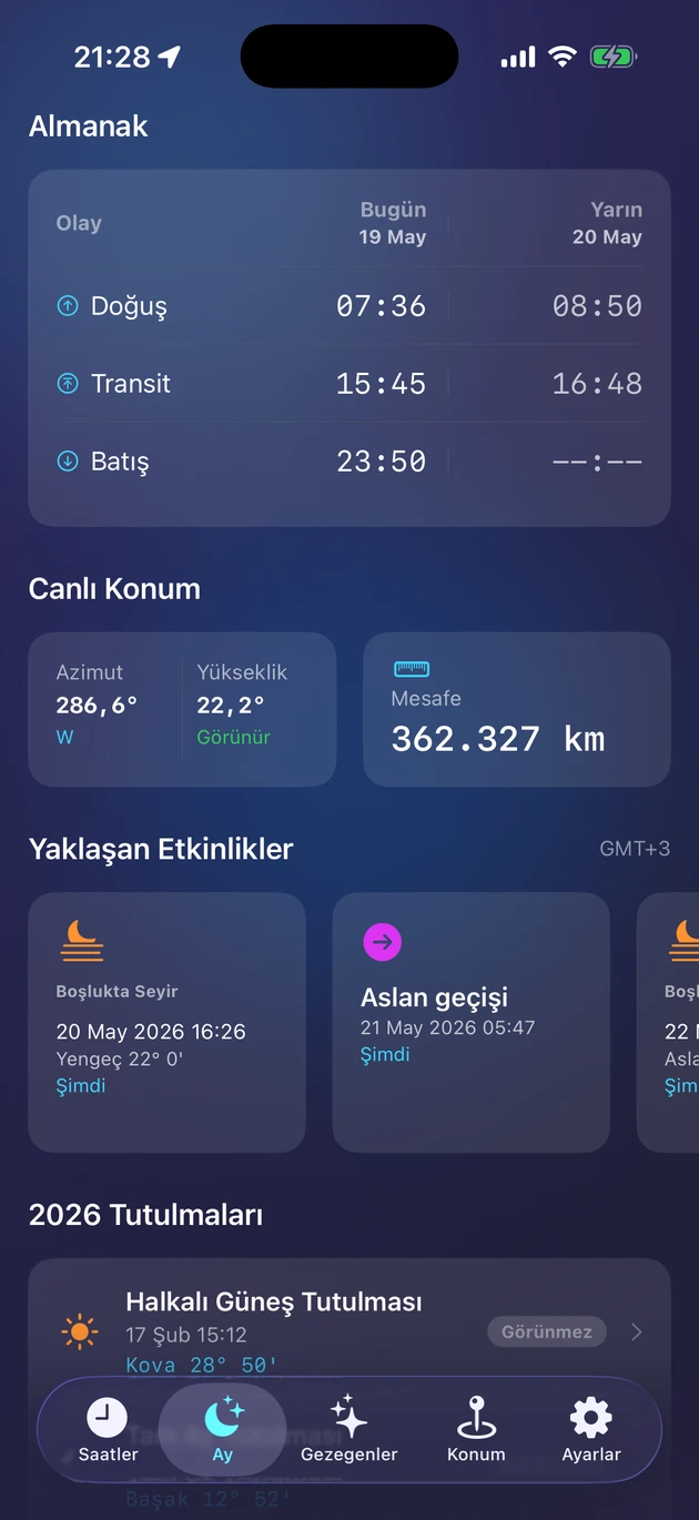 Doğuş, geçiş ve batış saatleri, canlı konum ve yılın tutulmaları.