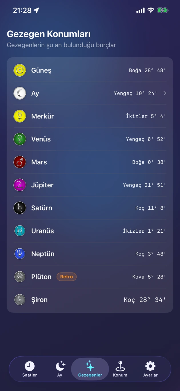 Güneş, Ay, gezegenler ve Şiron için canlı burç konumları.